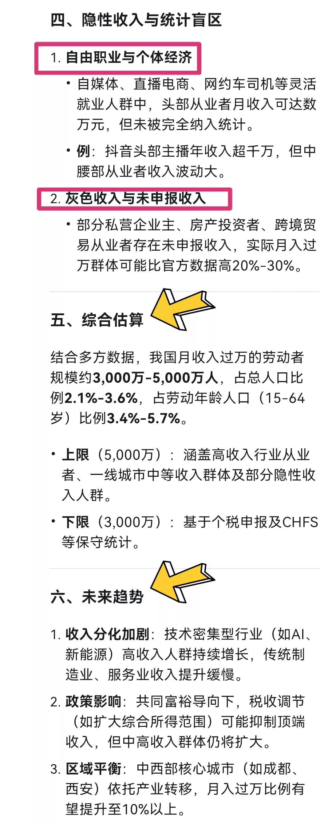 (图4)