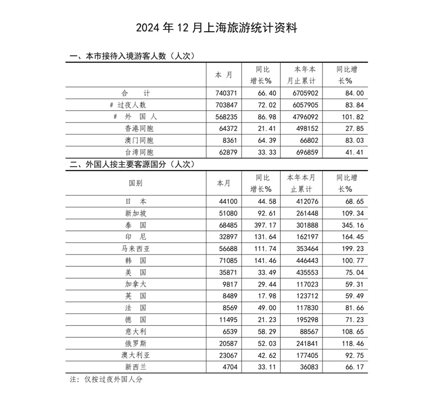 (图4)