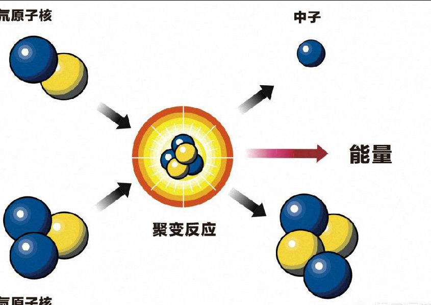 (图4)