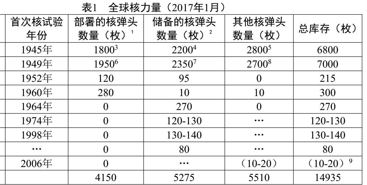 (图15)