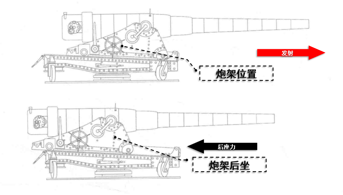 (图10)