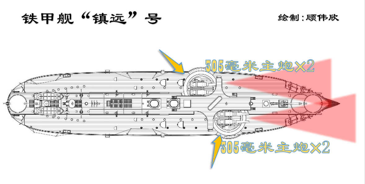 (图8)