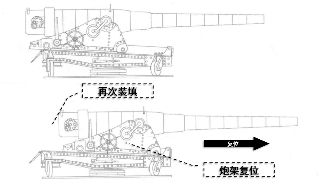 (图11)