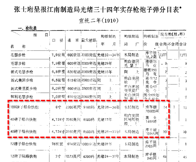 (图22)