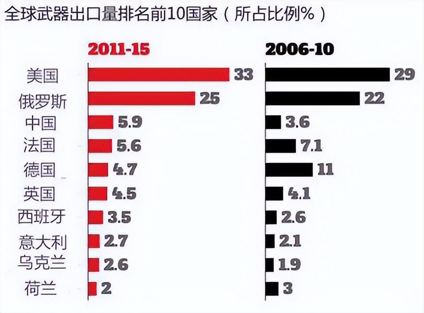 (图1)