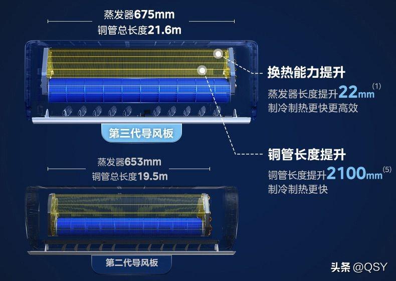 (图10)