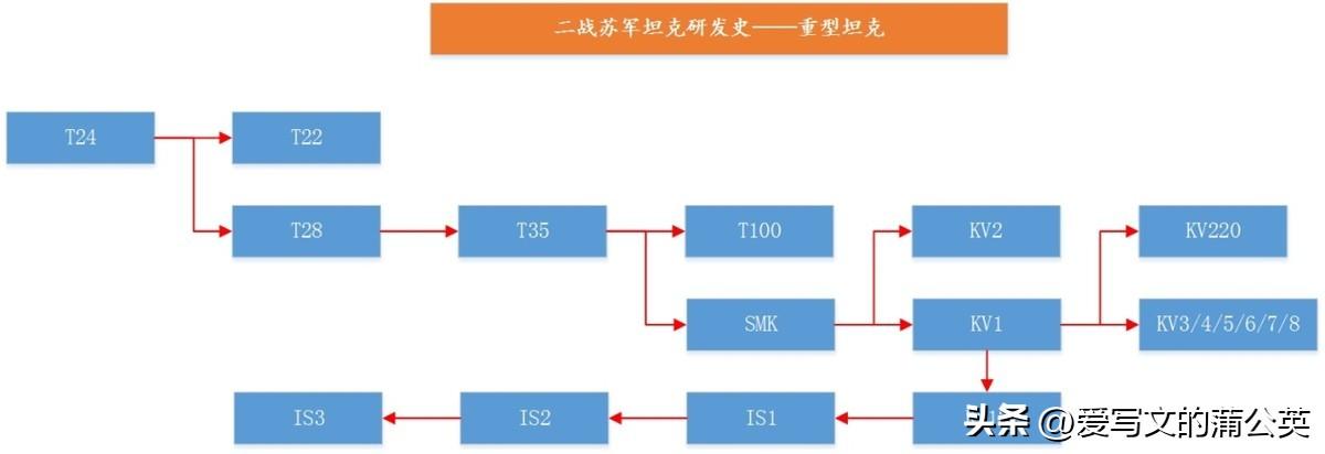 (图40)