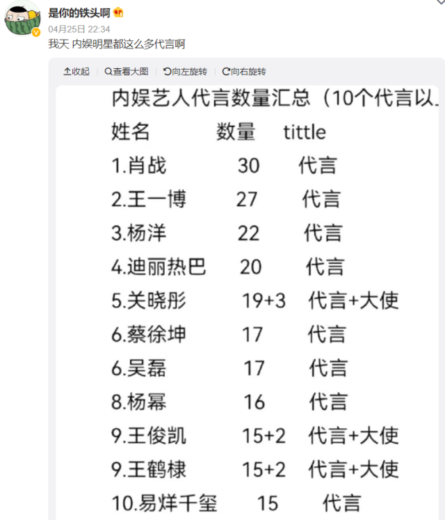 (图4)