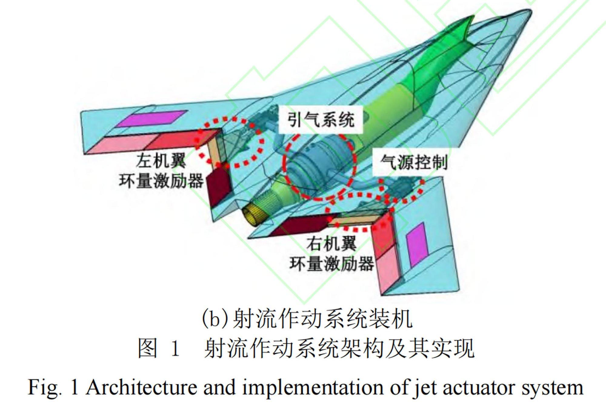 (图8)