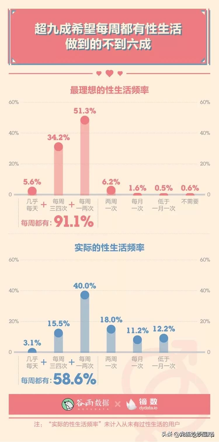 (图2)