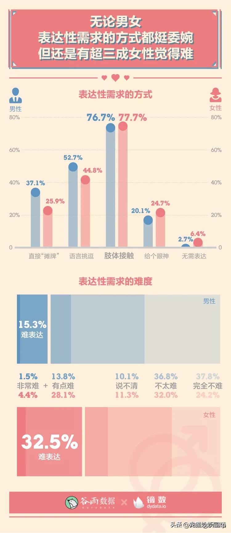 (图13)