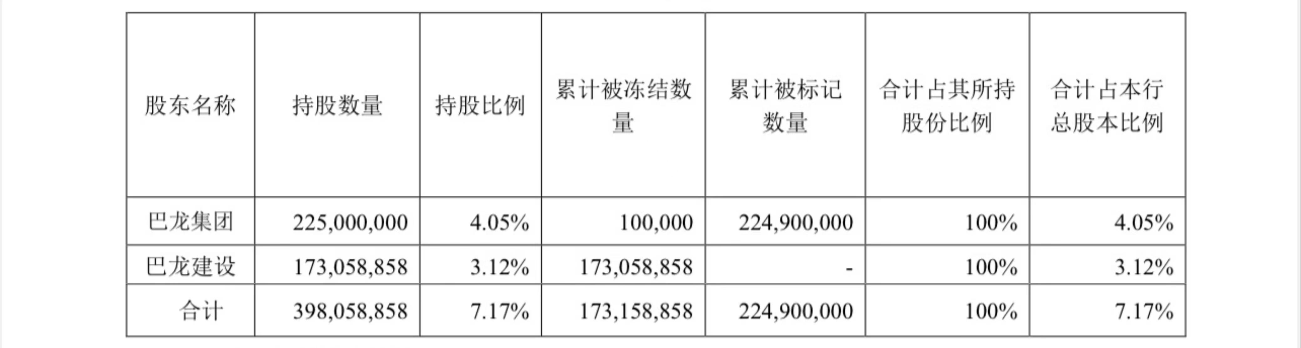 (图3)