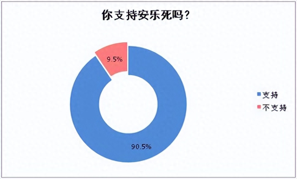 (图25)