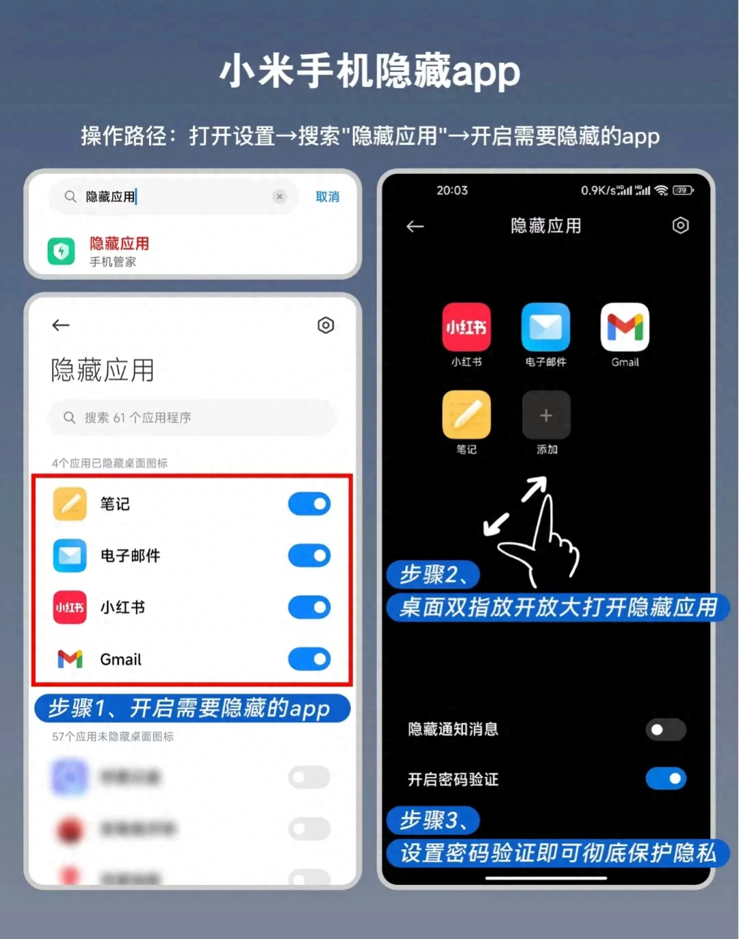 (图3)