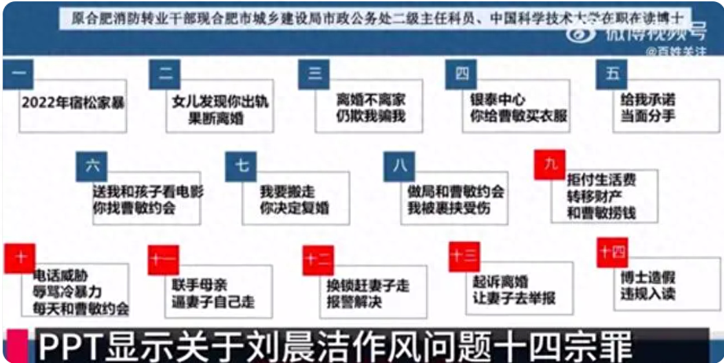 (图2)