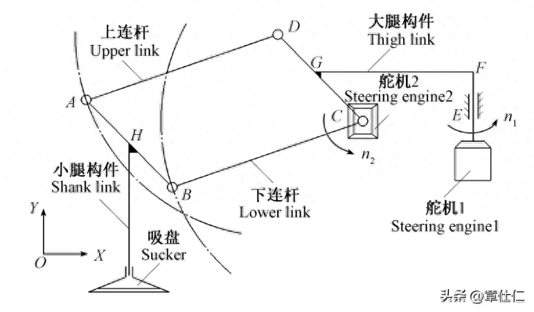 (图5)