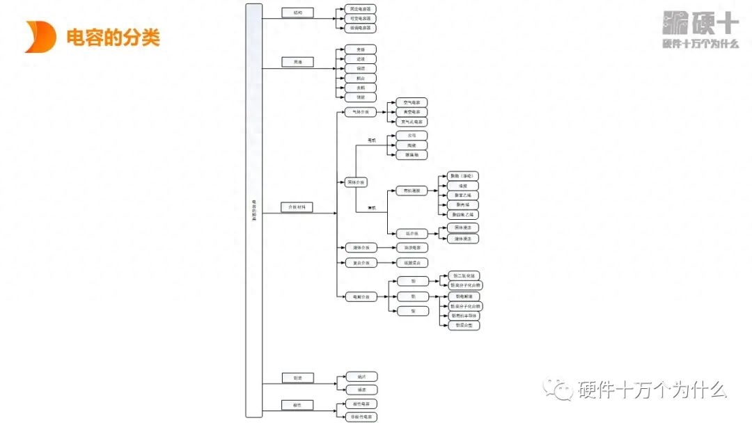 (图6)