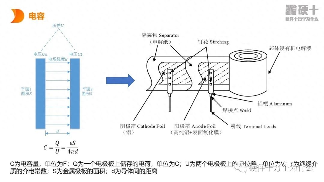 (图3)