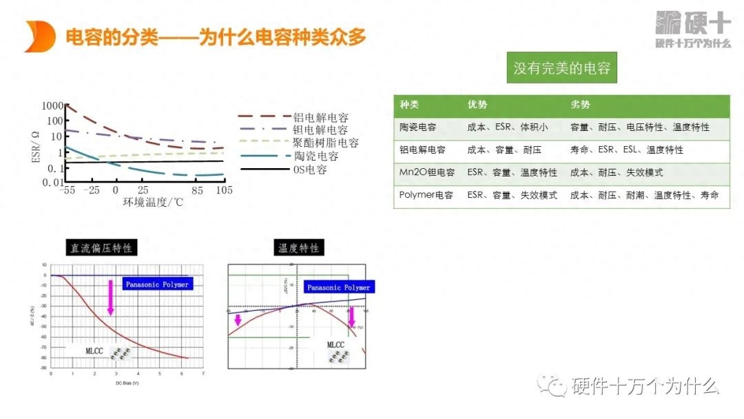 (图17)