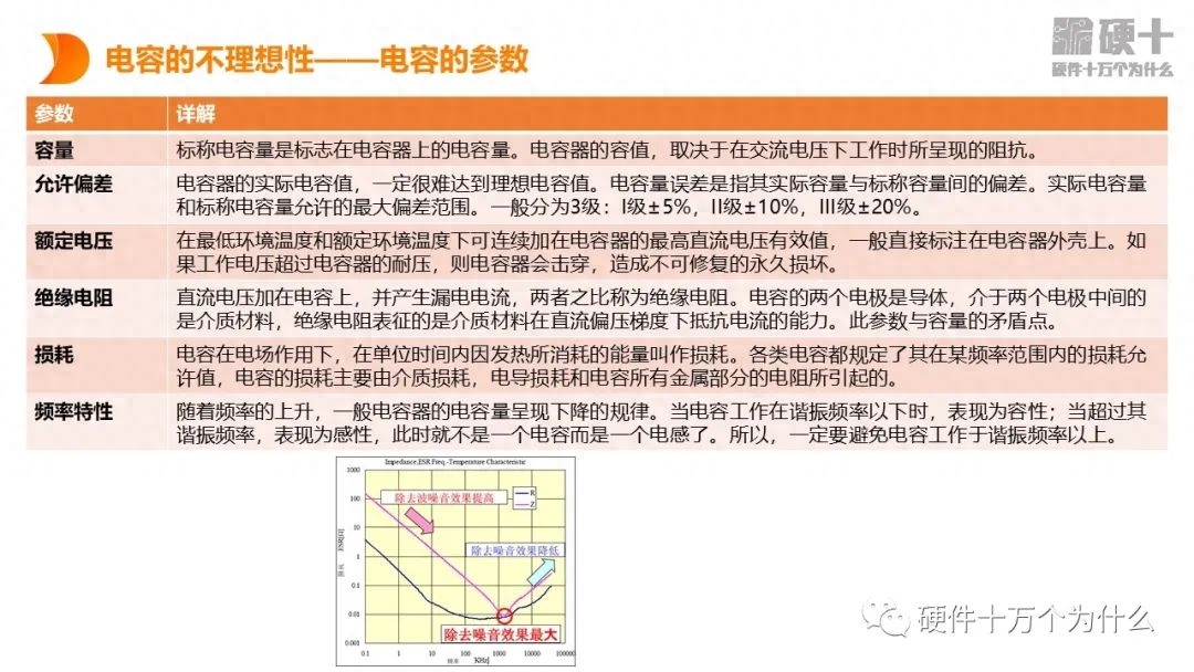 (图18)