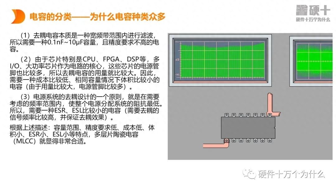 (图15)