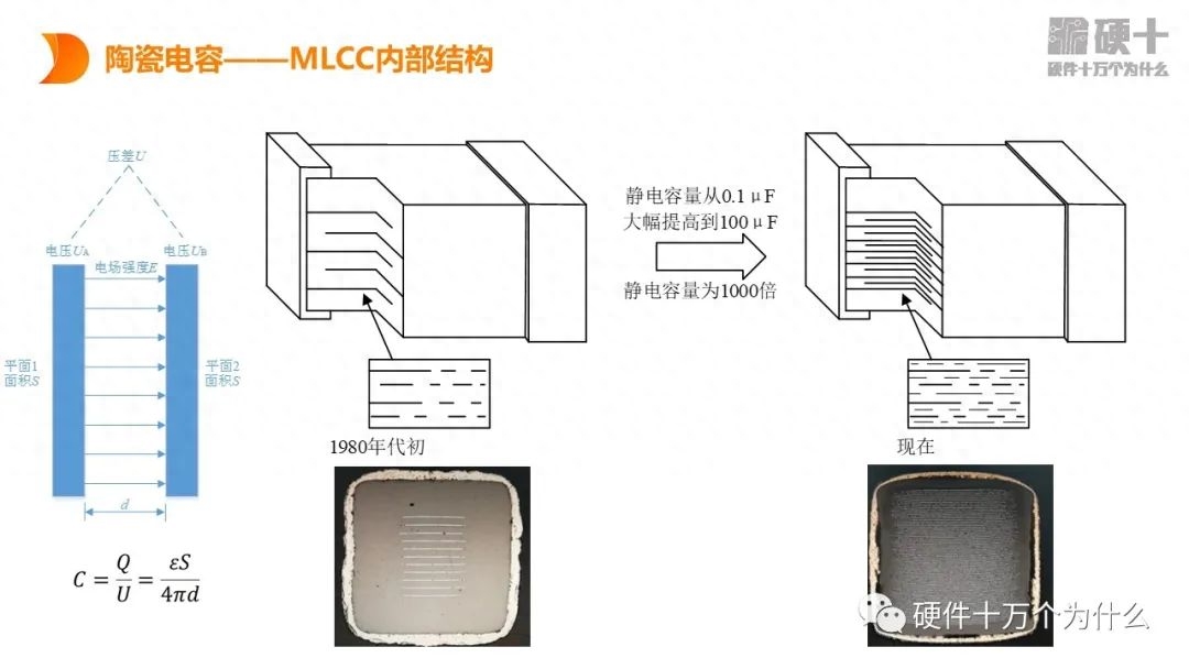 (图25)