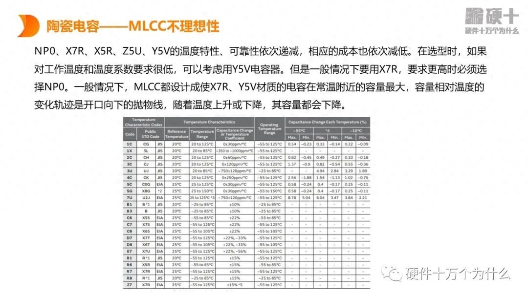 (图31)