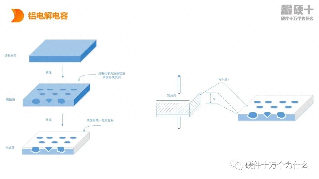 (图47)