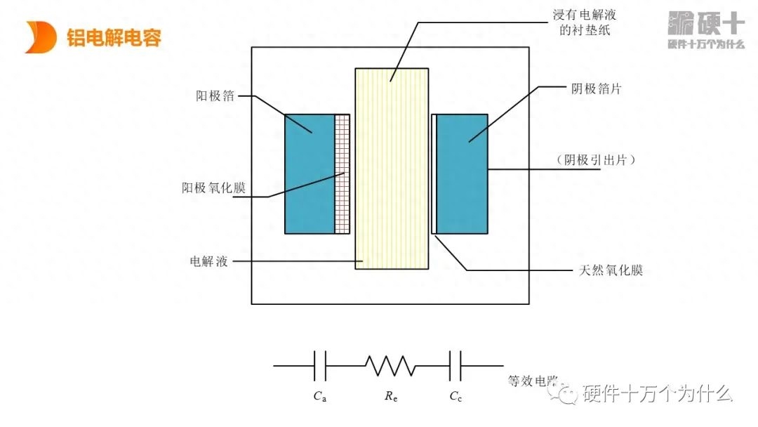 (图48)