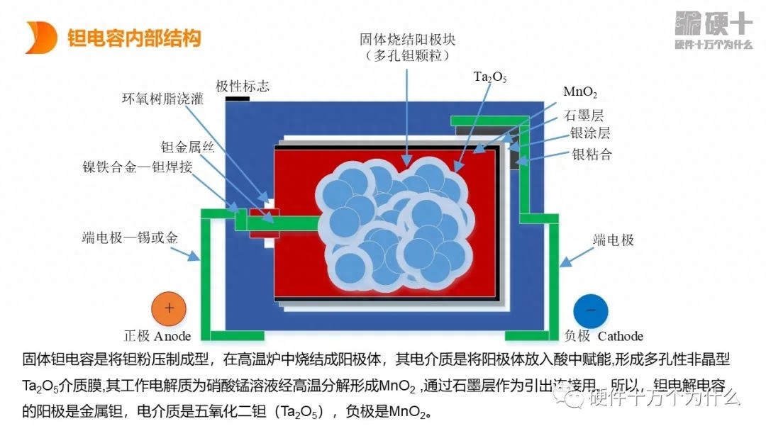 (图51)