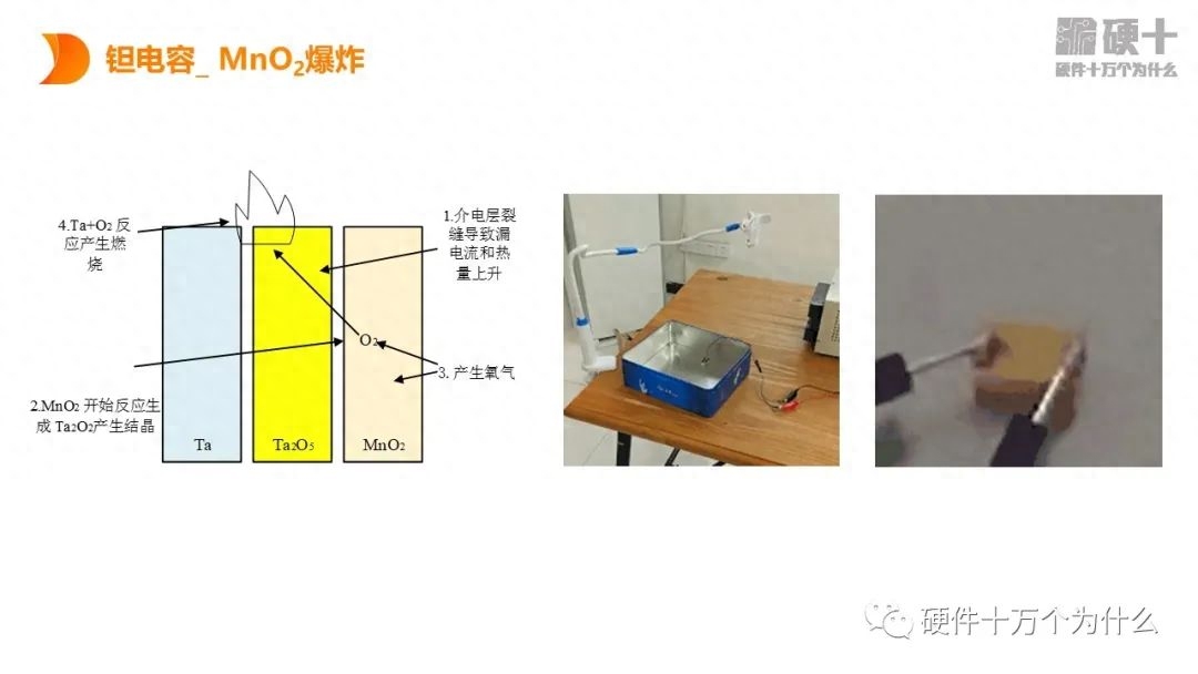 (图56)