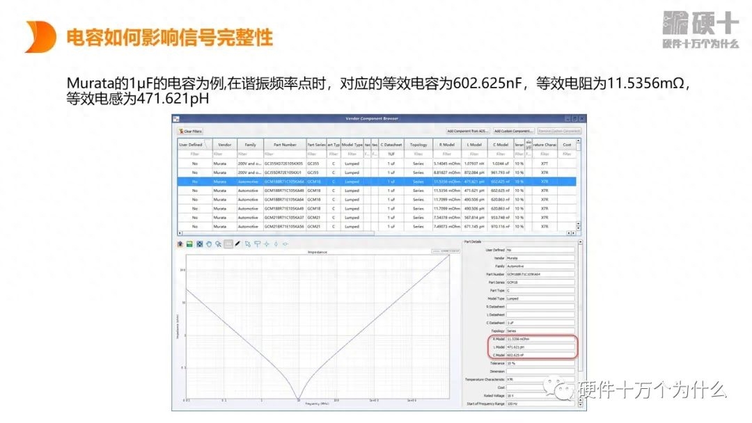 (图61)