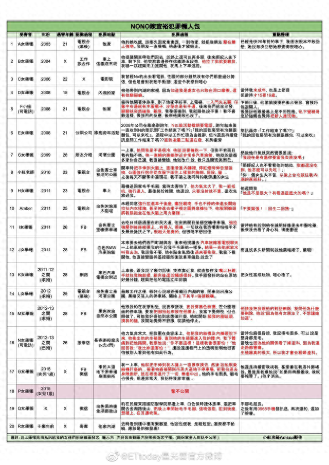 (图5)