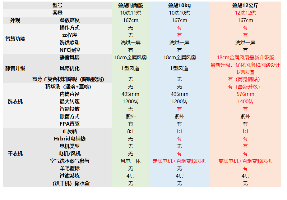 (图12)