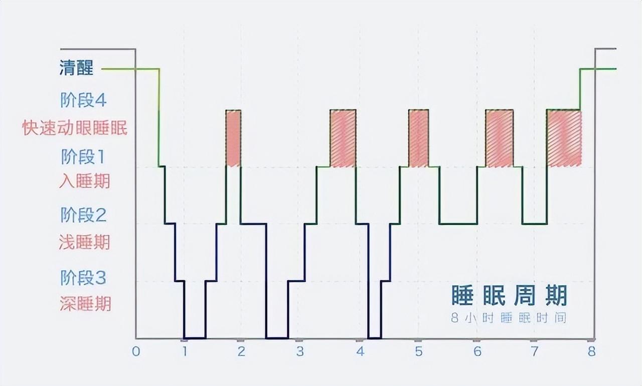 (图9)