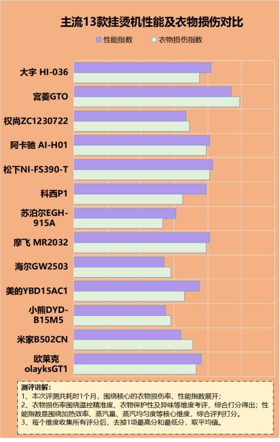 (图9)