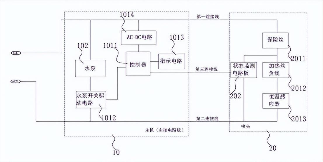 (图11)