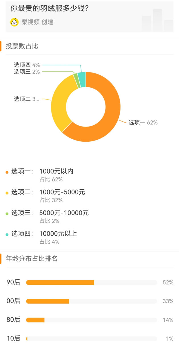 (图12)