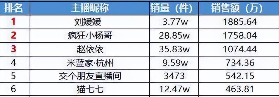 (图25)