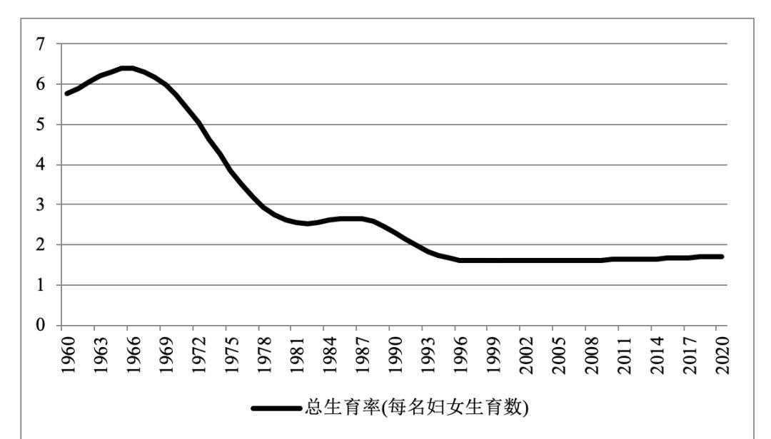 (图4)