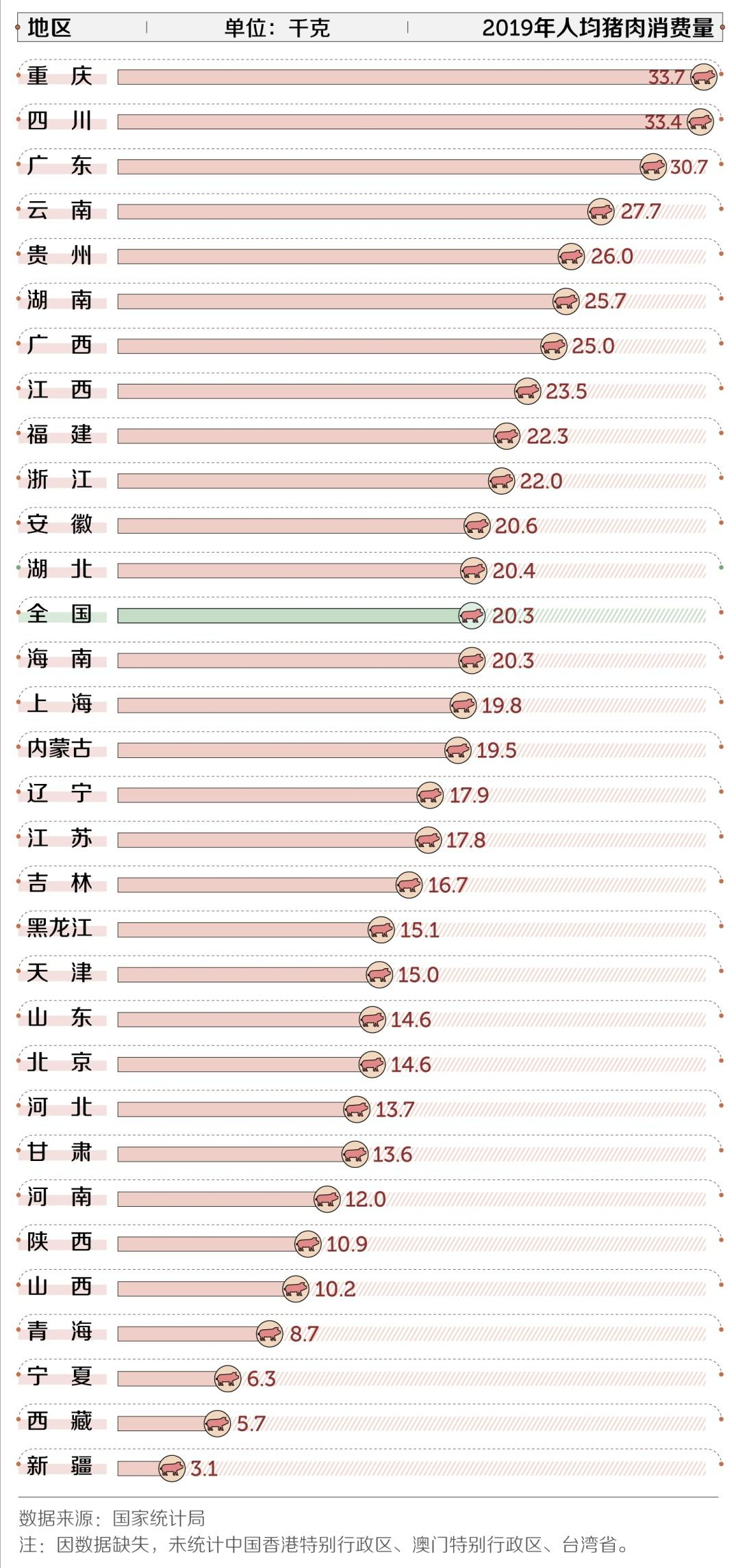 (图20)