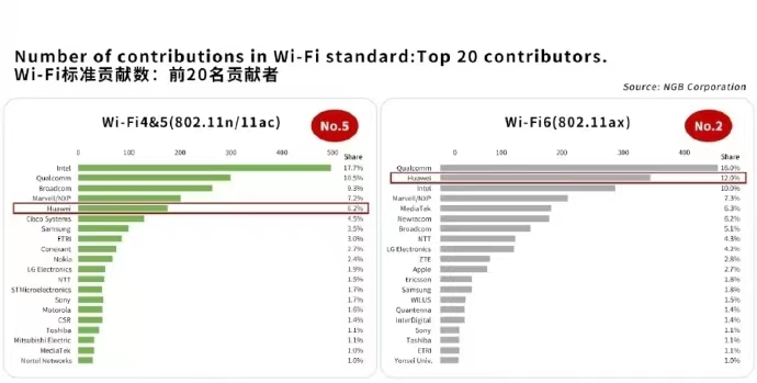 (图3)