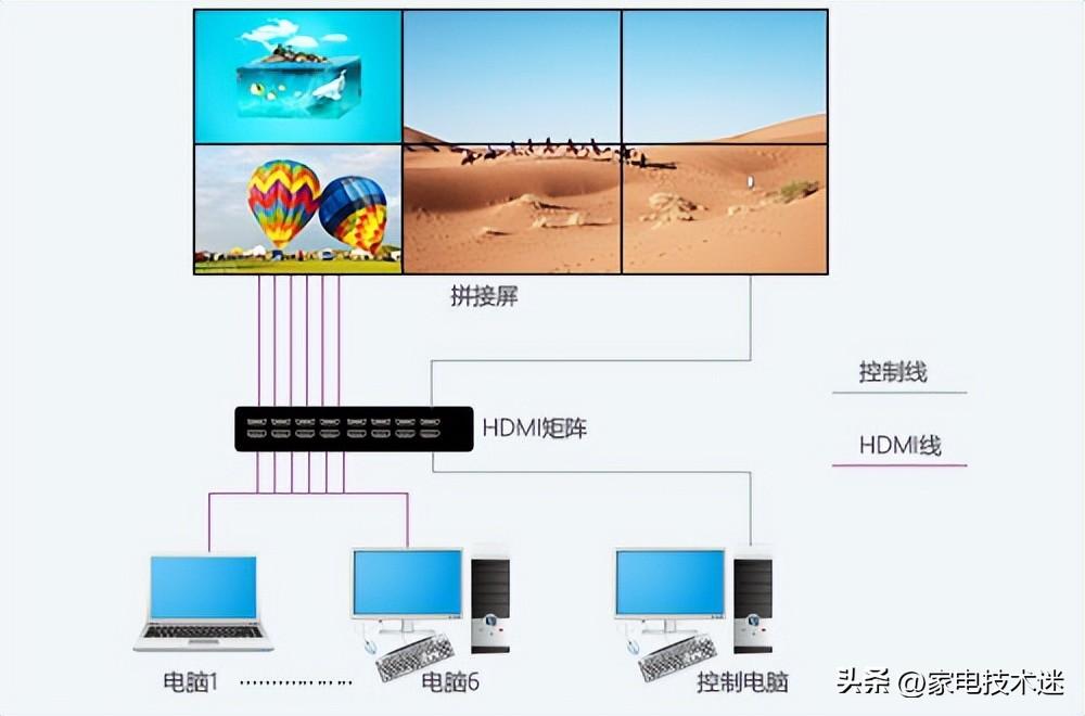 (图4)