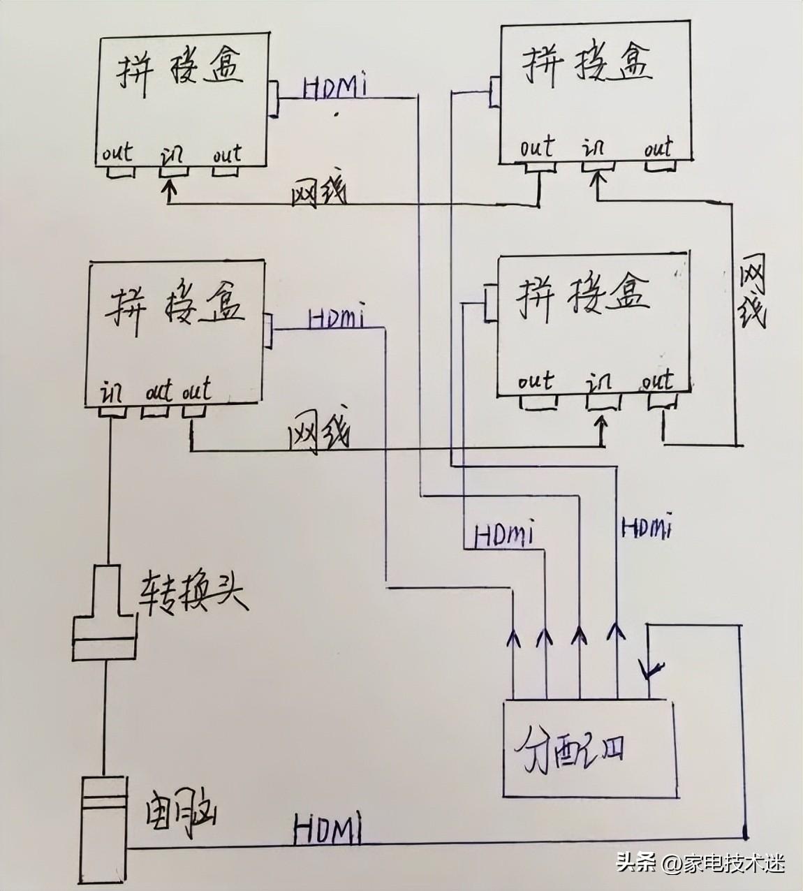 (图12)