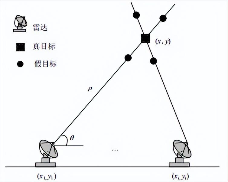 (图19)