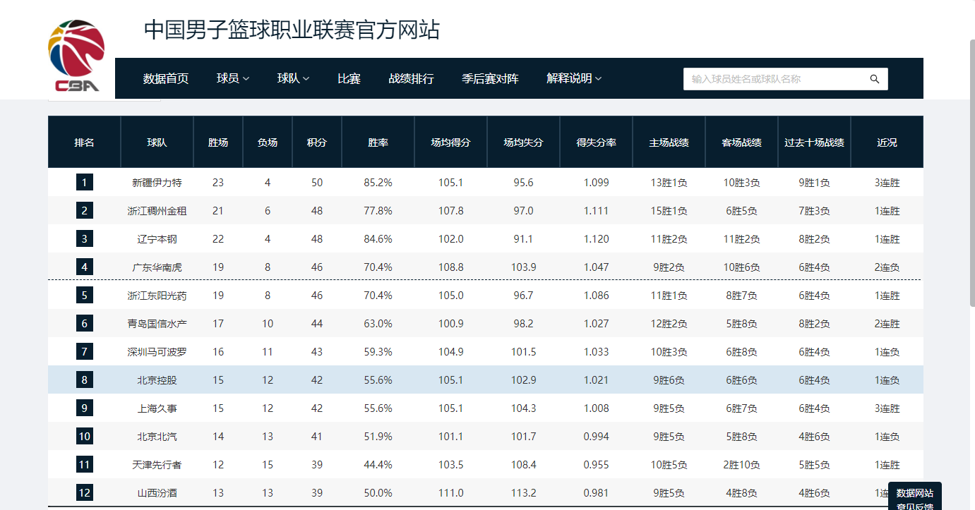 (图3)