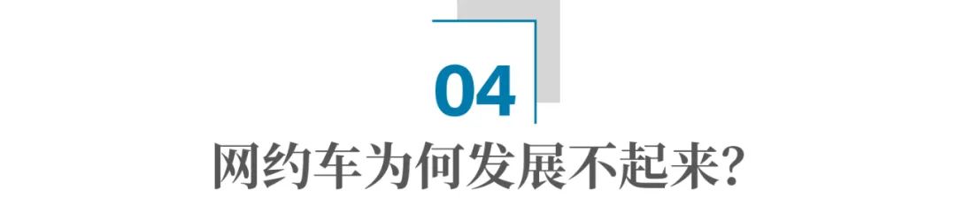 (图20)