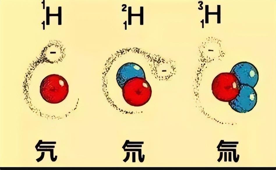 (图6)