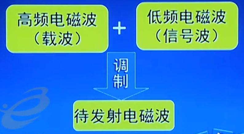 为什么电波钟在中国没有普及？挂钟仍然方便吗？(图4)