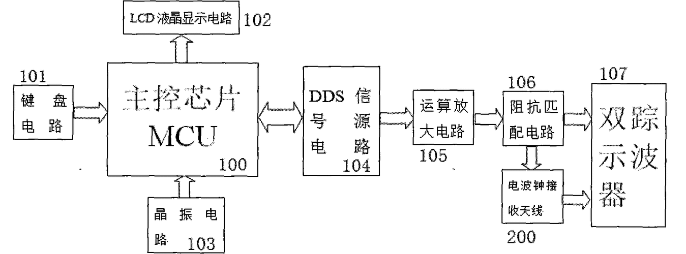 为什么电波钟在中国没有普及？挂钟仍然方便吗？(图10)